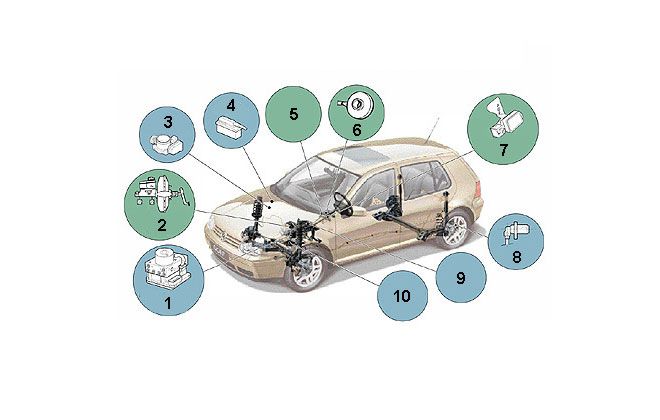 Autoservisas Kaune